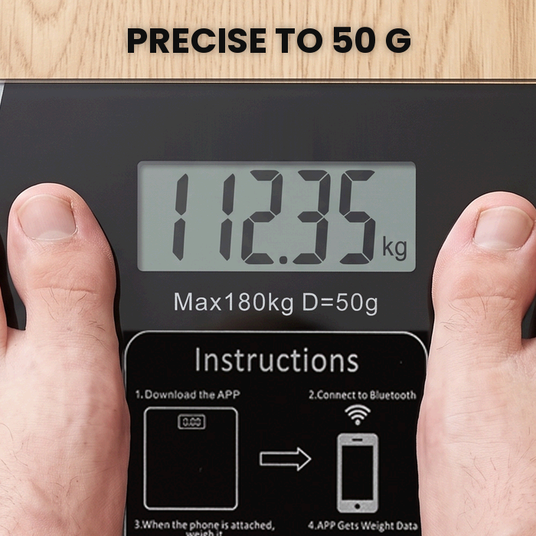 RAF Digital Glass Scale