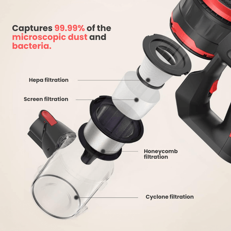National Pro™ Vacuum Cleaner | Handheld & Cordless