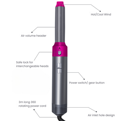 Hair Dryer Styler | 5-in-1 Airwrap