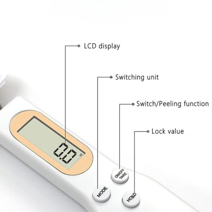 Measuring Spoon Digital