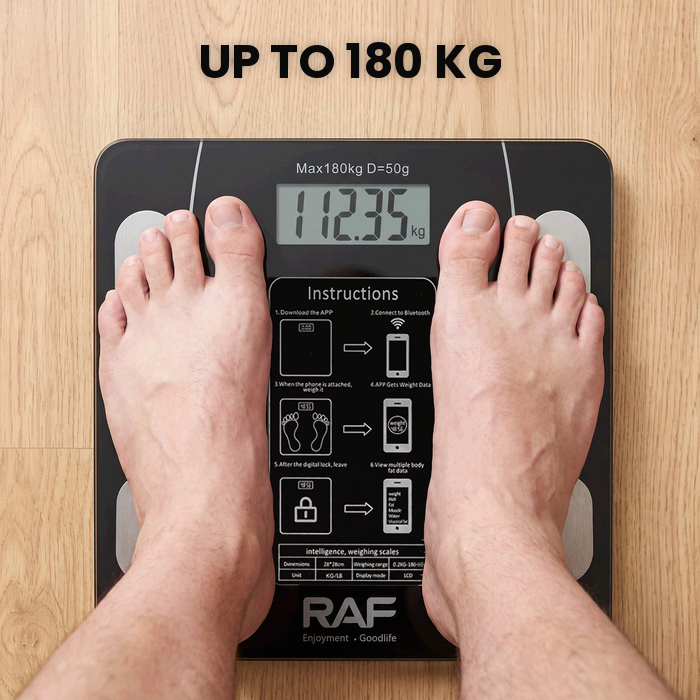 RAF Digital Glass Scale