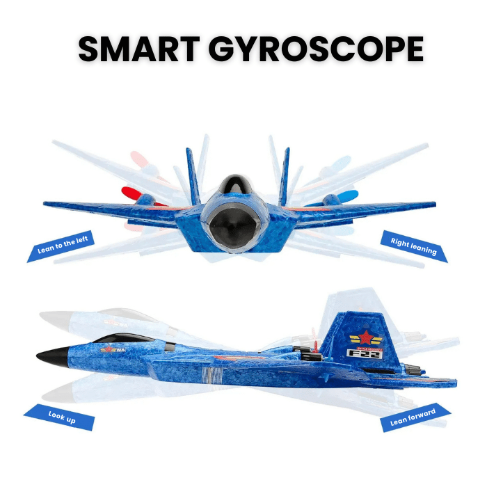 Remote Controlled Gyroscope