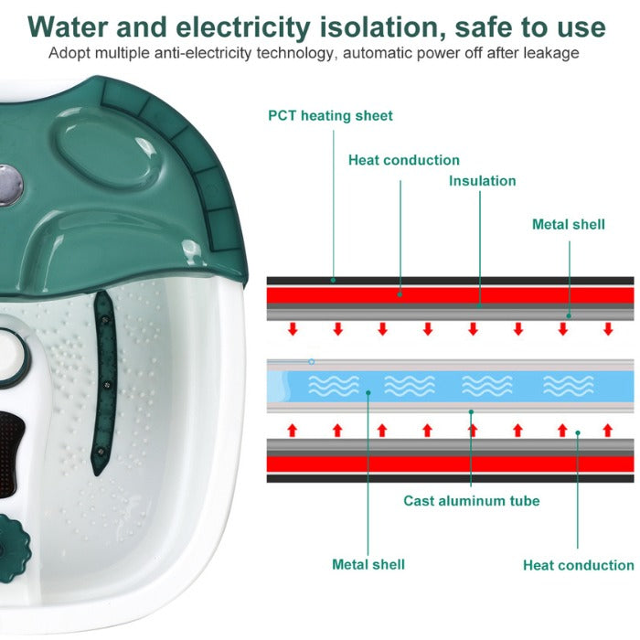 Spa Feet Massage Bath