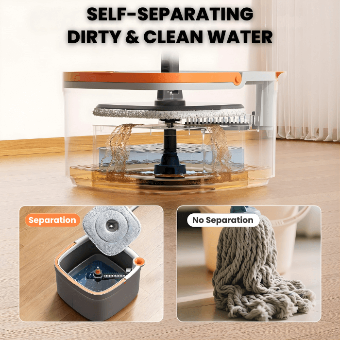 Self-Cleaning 360° Spin Mop | No Mess, No Effort