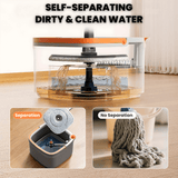 Self-Cleaning 360° Spin Mop | No Mess, No Effort