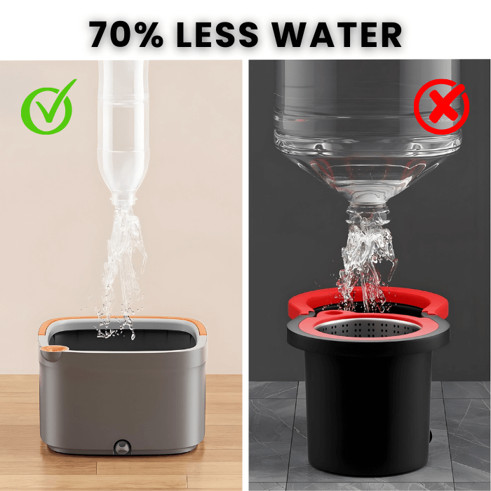 Self-Cleaning 360° Spin Mop | No Mess, No Effort