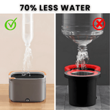 Self-Cleaning 360° Spin Mop | No Mess, No Effort