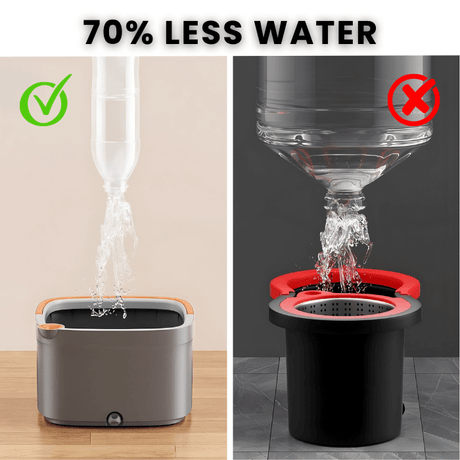 Self-Cleaning 360° Spin Mop | No Mess, No Effort
